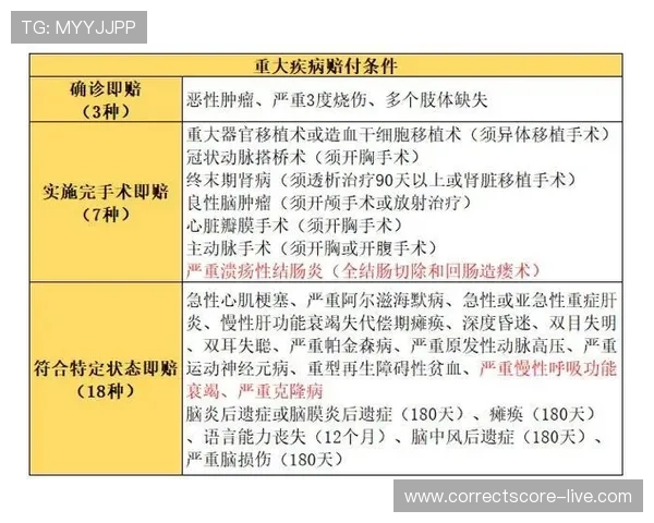 波胆最高赔率是多少 避坑防骗指南
