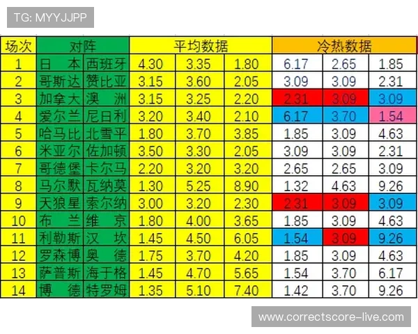 足球波胆计算器在线避坑指南防骗与极速提现
